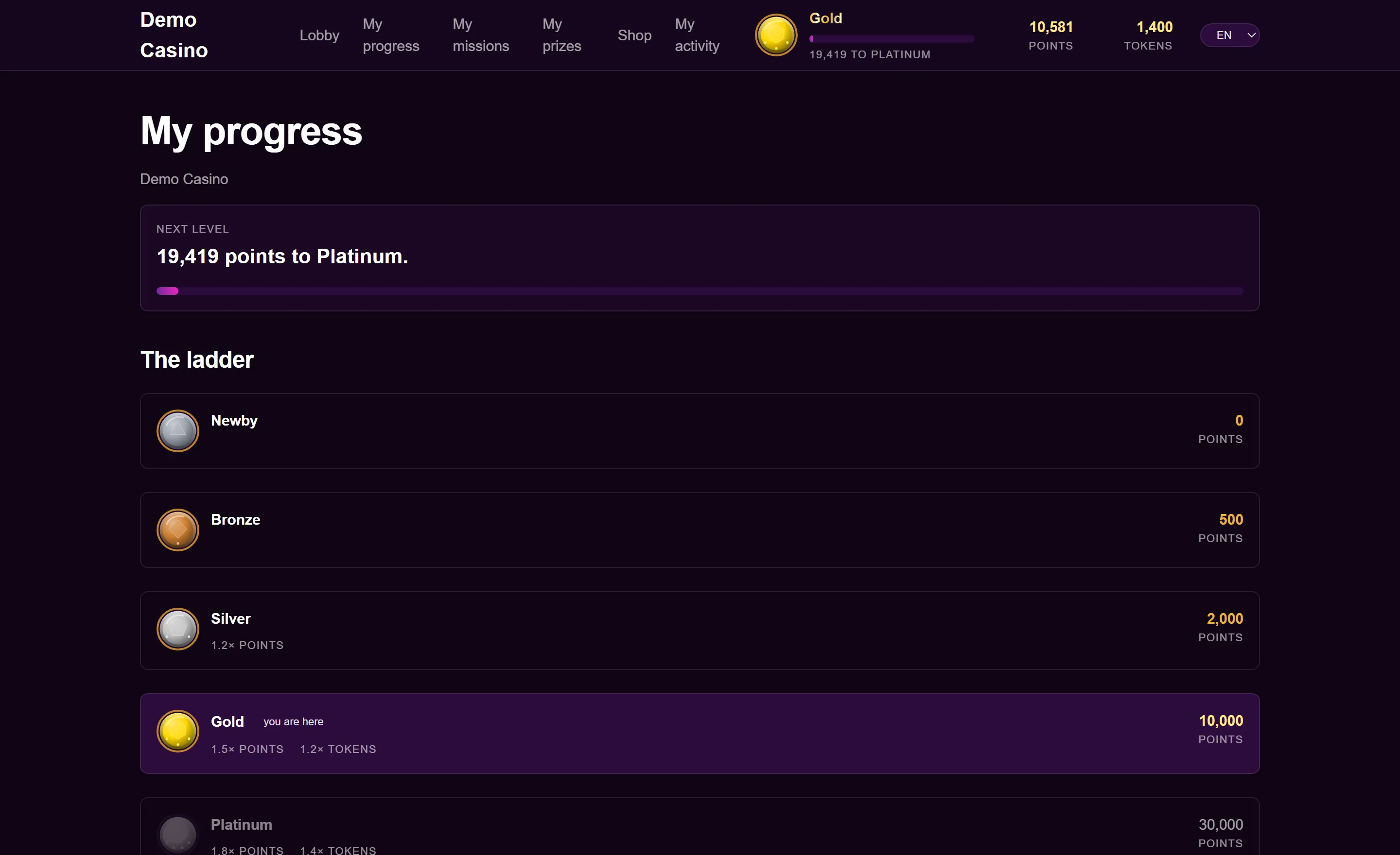 Player progress screen: a ladder of levels from Newby to Diamond with their artwork, points thresholds and multipliers, with the current level highlighted
